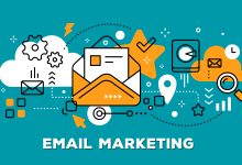 Migliori Piattaforme di Email Marketing nel 2025
