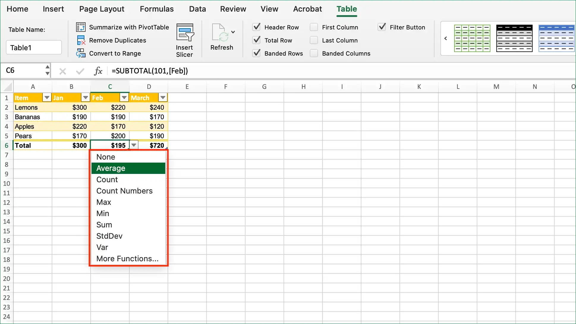 Vantaggi dell’Utilizzo di Tabelle in Excel