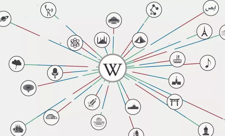 Wikipedia si affida all'intelligenza artificiale generativa per supportare la sua comunità di volontari