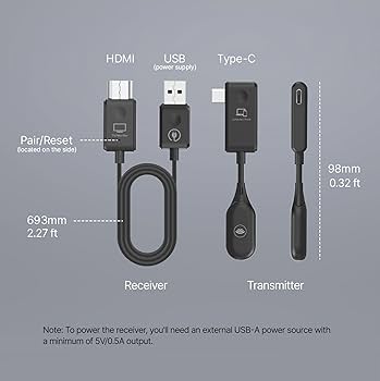 Compatibilità Universale e Connettività di Minix C1