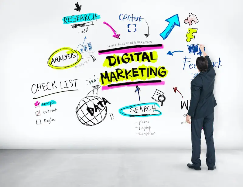 Cos’è l’Email Marketing e Perché è Importante