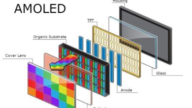 Evoluzione dei Display: Come LCD, OLED e Micro LED Ridefiniscono il Futuro della Visualizzazione