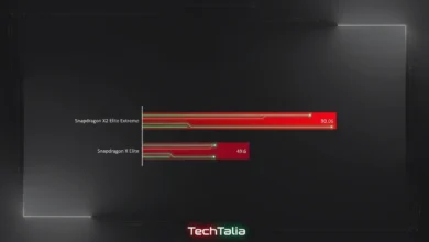 Snapdragon X2 Elite Extreme: CPU da 5.0GHz e Benchmark di Nuova Generazione