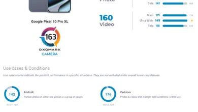 Google Pixel 10 Pro XL: Recensione Completa e Analisi del Ranking DxOMark 2025