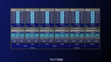 Intel svela Panther Lake iGPU: 4, 6 e 12 EU per performance avanzate